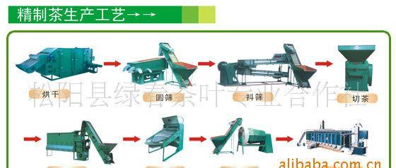 厂家跑量松阳白茶与安吉白茶扁形茶60元一斤精制茶的市场分析